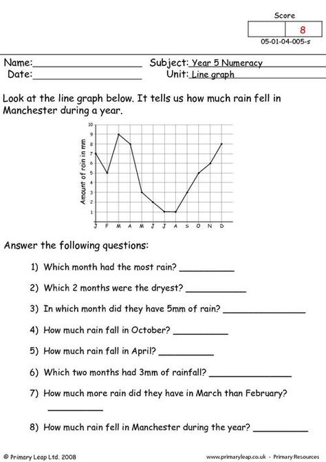 Line Graph Worksheets, Line Plot Worksheets, Graph Worksheet, Reading Graphs, Data Handling, Line Graph, School Lines, High School Lesson Plans, Sequencing Worksheets