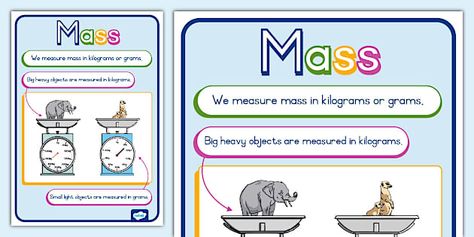 Grade 2 Maths, Behavior Rewards, Time Poster, Classroom Organisation, Fun Pictures, Preschool Themes, Classroom Displays, Literacy Skills, Teacher Tools