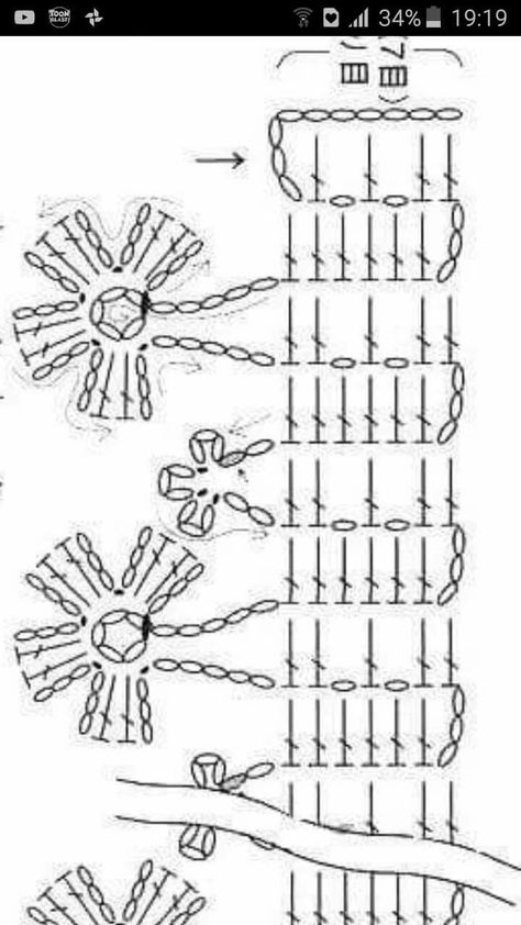 Stunning Crochet Lace Trim Patterns for Any Project Crochet Collar Pattern, Háčkované Lemy, Crochet Border Patterns, شال كروشيه, Crochet Stitches Diagram, Crochet Edging Patterns, Crochet Lace Edging, Crochet Collar, Crochet Lace Trim