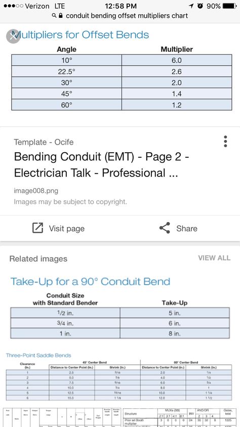 Conduit Bending Cheat Sheet, Electrician Knowledge, Conduit Bending, Pipe Lighting, Electrical Work, Work Tips, Cheat Sheet, Bending, Electricity