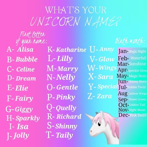 What's your unicorn name?Comment your unicorn name🦄 Animals Name List, Funny Name Generator, What Is My Name, Birth Month Quotes, Emoji Names, Name Maker, Mermaid Names, Unicorn Quotes, Unicorn Names