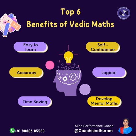 Math Template, Vedic Maths, Math Genius, Math Poster, Math About Me, Mental Math, Math Tricks, The Real World, Personal Development