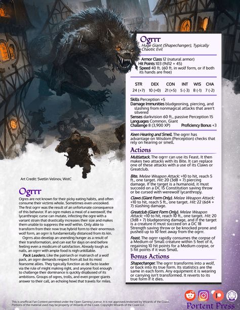 D D 5e Homebrew, Dnd Enemies, Dnd Resources, 5e Monsters, Homebrew Monsters, Rpg Monsters, Dnd Portraits, Dnd Creatures, Dnd Monster