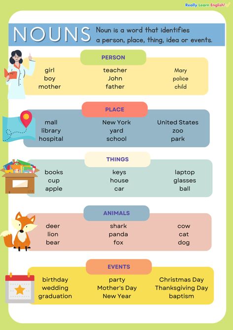 What Is Noun, Noun Tlm In English, Kinds Of Nouns Worksheet, Noun And Its Types, Noun And Its Types Chart, Nouns For Kids, Girls Teacher, Teaching Cursive, Singular Nouns