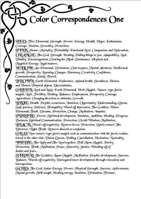 Color Correspondence Chart Color Meanings Witchcraft, Witchcraft Writing, Color Correspondences, Colors And Meanings, Color Magick, Wicca Candles, Candle Colors, Candle Color Meanings, Witchcraft Candles