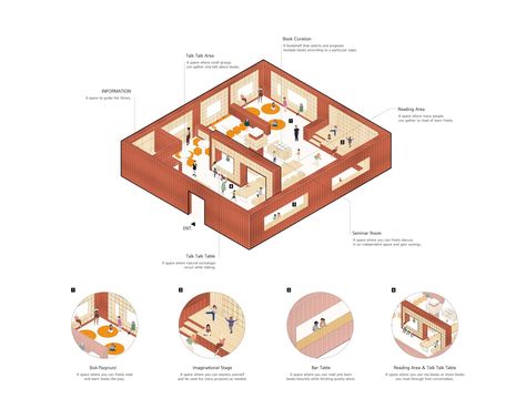 Gallery of The Red Brick Library / G/O Architecture - 25 Brick Library, Library Plan, Architecture Diagram, Library Architecture, Architecture Images, Brick Architecture, Diagram Architecture, Brick Design, Gallery Design