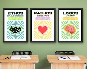 TooSchool4Cool - Etsy Rhetorical Appeals, English High School, Ethos Pathos Logos, English Classroom Posters, Character Motivation, Grammar Posters, Posters Ideas, Ap English, High School Classroom