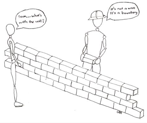 🤔 is it a boundary or a wall? . . . #emotionalwalls #boundaries #guarded #defensemechanisms #copingmechanism #cancelculture #healthyboundaries #relationships #forunsungheroes #cra #doodle #doodles #doodlesofinstagram #illustration #illustrations #illustrationoftheday #sketch #comic #letsjustbehonest #sketchbook #drawing #art #artwork #draw #photooftheday #follow #followme #instagood Boundaries Drawing, Sketch Comic, Boundary Walls, Unsung Hero, Class Projects, Coping Mechanisms, Sketchbook Drawing, Drawing Art, Art Artwork