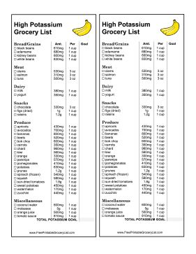 Foods that have high amounts of potassium are listed in this printable grocery list that includes space for tracking your own dietary goals. Free to download and print Foods High In Potassium List, High Potassium Foods List, Holiday Grocery List, Foods High In Potassium, Grocery List Printable Free, Low Potassium Recipes, High Potassium Foods, Potassium Foods, Potassium Rich Foods