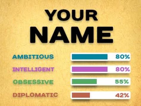 Your name can say a lot about who you are as a person. Find out how YOUR name influences your personality! Who Are You Quizzes, Playbuzz Quizzes, Fun Personality Quizzes, Quiz Buzzfeed, Interesting Quizzes, Fun Quizzes To Take, Quiz Me, Quizzes For Fun, Buzzfeed Quizzes