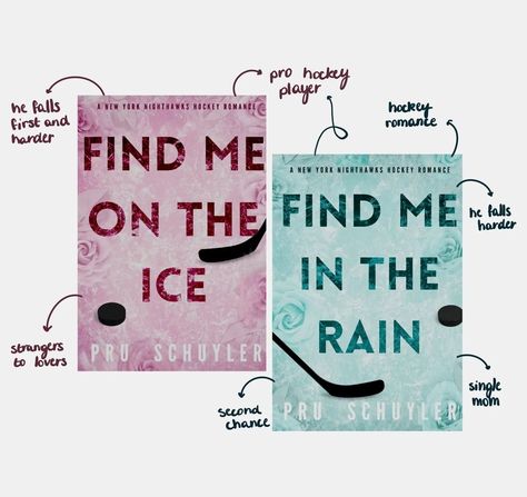 Sport romance ♡ 🌸💗🌧💙 qotd 》What's your favorite sport romance? • Find me on the ice - Pru Schuyler • Find me in the rain - Pru Schuyler #booklover #books #bookstagrammer #book #bookishgirlschat #bookstagram #readingtime #romancebookstagram #romance #booksbooksbooks #readingbooks #reading #readstagram #romancebooks #bookish #bookishlove #fyp #bookaddict #booktok Off The Ice Collide Book, Sport Romance Book Recs, Just Lovers Zeppazariel Book Cover, Ice Rain, Basketball Romance Books, Ice Skating Romance Books, Sports Romance Books, Sports Romance, Reading Time