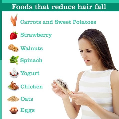 Food For Hair Fall Control, Hair Fall Control Tips For Women, How To Reduce Hair Fall, Hair Fall Control Tips, Healthy Juice Drinks, Beauty Routine Checklist, Body Makeover, Story Tale, Improve Nutrition