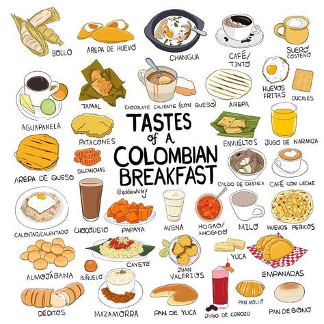 Eddie White | TASTES OF A COLOMBIAN BREAKFAST 🍳☕️🍊🥖 🥐 🍌🧀 🍲Across the country, arepas are being grilled, baked and fried, coffee is being brewed, eggs… | Instagram Colombian Snacks, Colombian Breakfast, Colombian Spanish, Colombian Culture, Colombian Art, Colombian Food, Huevos Fritos, Easy Food Art, Fancy Food