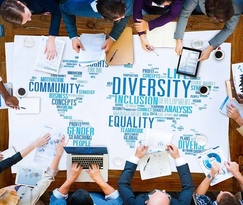 Discover the immense advantages and positive impact that diversity brings to your workplace. Benefit from diversity in the workplace today! - #assortment #differentness #distinction #divergence #heterogeneity #inclusion #manifoldness #mix #multiculturalism #multiplicity #range #variety Digital Media Marketing, Productivity Apps, Social Media Network, Free Online Courses, Care Plans, Marketing Solution, Inbound Marketing, Digital Marketing Services, Digital Media