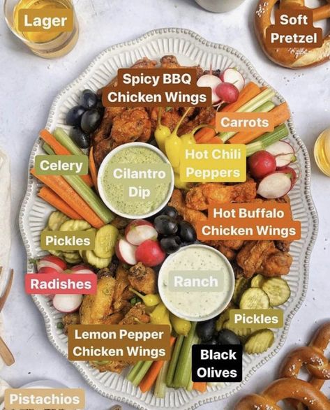 Chicken Wing Presentation, Chicken Wings Charcuterie Board Ideas, Chicken Wing Platter Ideas, Chicken Wings Party Display, Wing Boards For Parties, Wing Board Ideas, Wings Board Ideas, Chicken Wing Board, Wing Charcuterie Board Ideas