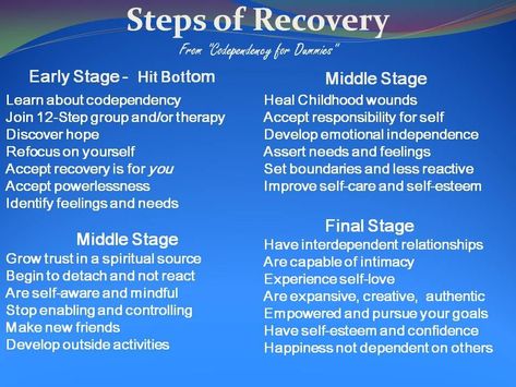 Recovery from addiction and codependency is a journey of learning to know, value, and trust yourself to become a whole, self-loving person. https://medium.com/becoming-you/steps-of-codependency-recovery-910995b2e660 Read #Codependency for Dummies. http://amzn.to/1BBcrWO Codependency Recovery, Narcissism Relationships, Codependency Relationships, The Better Man Project, Marriage And Family Therapist, Successful Relationships, Trust Yourself, Self Esteem, Anger