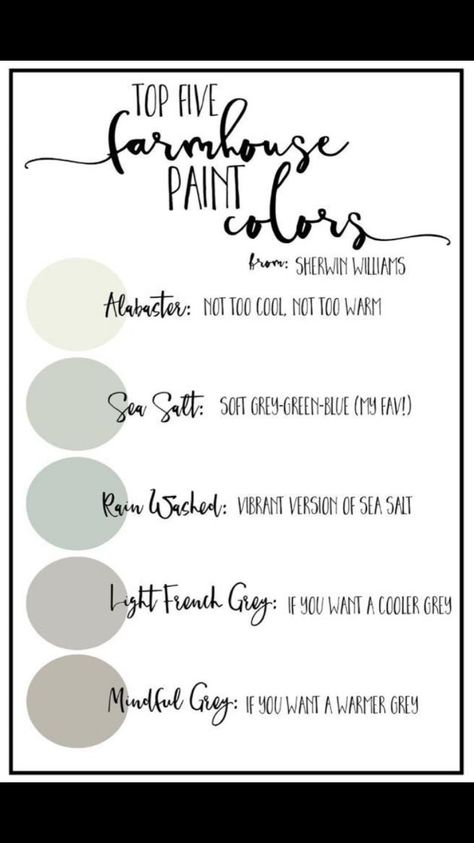 Farmhouse Paint Colors Interior, Farmhouse Paint Colors, House Paint Interior, House Color Palettes, Farmhouse Paint, Farm House Colors, Paint Color Schemes, Favorite Paint Colors, House Color Schemes