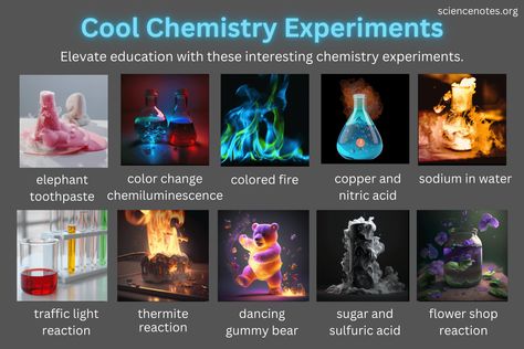 Cool Chemistry Experiments Home Experiments, Learning Chemistry, Cool Chemistry Experiments, Exothermic Reaction, Elephant Toothpaste, Redox Reactions, Gummy Bear Candy, Flame Test, Elephant Colour