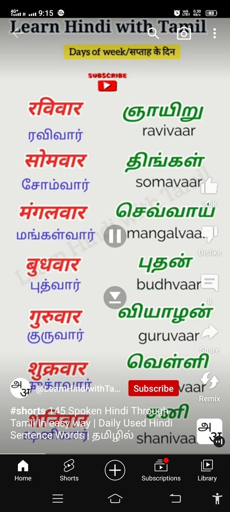 Tamil To Hindi Learning, Hindi Learning, Daily Use Words, Learn Hindi, Tamil Language, Meant To Be, Quick Saves