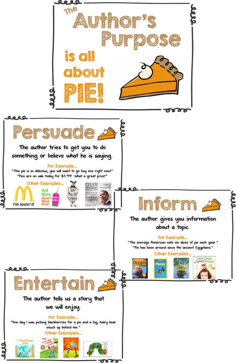 Author's Purpose Charts Authors Purpose Pie, Authors Purpose Anchor Chart, Nouns And Verbs Worksheets, Teaching Reading Skills, Reading Anchor Charts, Reading Comprehension Strategies, 2nd Grade Ela, Nouns And Verbs, Authors Purpose