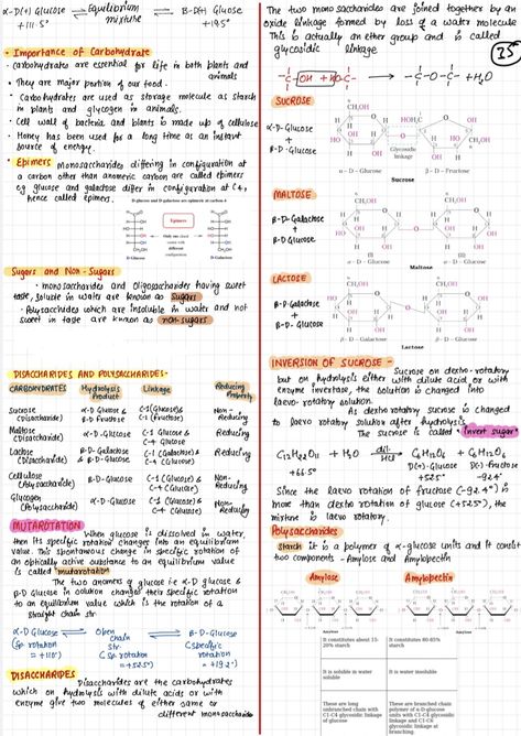 Electrochemistry Notes, Bio Molecules, Chemistry Flashcards, Zoology Notes, Class 12 Notes, Inorganic Chemistry, Neet Notes, Organic Chemistry Study, Learn Biology