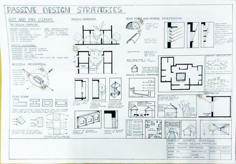 Passive Design Strategies Architecture, Passive Design Strategies, Passive Cooling, Presentation Boards, Design Strategies, Random Dump, Passive Design, Concept Art Tutorial, Hot And Humid