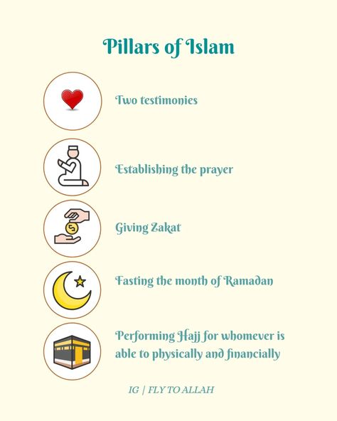 Do you know the 5 Pillars of Islam? 🌙 . These core foundations guide every Muslim's faith and actions. Swipe to learn about each pillar and how they strengthen our connection with Allah. Let’s deepen our understanding and practice of Islam, one pillar at a time. 🕋✨ To read Free islamic books Visit website www.markazalsalam.com 🌼 . . . . #PillarsOfIslam #IslamicFaith #FivePillars #IslamicKnowledge #MuslimEssentials #FaithFoundation #IslamicTeachings #LearnIslam #FlytoAllah #muslim #muslimah #... Bible And Quran, 5 Pillars Of Islam, Books On Islam, 5 Pillars, Pillars Of Islam, Islamic Books, Visit Website, Ramadan, Quran