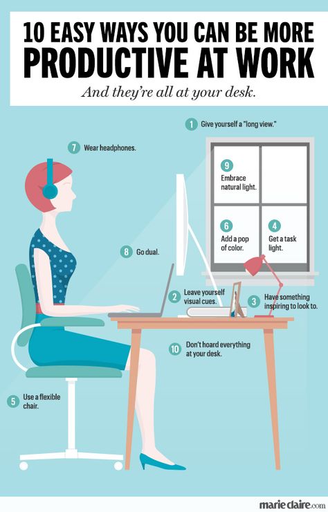 10 easy ways you can be more productive at work Productive At Work, Now Quotes, Office Works, Work Productivity, Hotel Office, Be More Productive, Space Ideas, Time Management Tips, More Productive