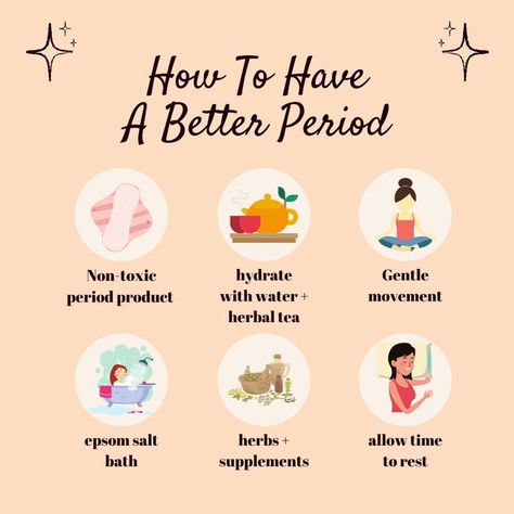 "Women have been dealing with #periods for millenniums, but that doesn't mean it's easy. Every month dealing with #cramps, #bloating, and mood swings, not to mention the actual #bleeding. But there are some things you can do to help. 💗🌸 Dealing With Period Cramps, Dos And Donts On Period, Mood Swings Period, How To Handle Period Cramps, What To Do When Having Period Cramps, What To Do When You Have Period Cramps, Foods That Help With Period Cramps, How To Deal With Period Cramps, Things To Do On Your Period