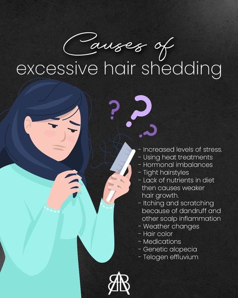 ✳️ Increased levels of stress. The spiked levels of cortisol reduce hair growth and increase hair fall. ✳️Using heat treatments ✳️Hormonal imbalances ✳️Tight hairstyles ✳️Lack of nutrients in diet then causes weaker hair growth. ✳️Itching and scratching because of dandruff and other scalp inflammation ✳️Weather changes ✳️Hair Color ✳️Medications ✳️Genetic alopecia ✳️Telogen effluvium #hairfallcauses #stressandhairloss #heattreatments #hormonalimbalances Telogen Effluvium, Reduce Hair Growth, Change Hair Color, Hormonal Imbalance, Weak Hair, Hair Shedding, Weather Change, Hair Fall, Hormone Imbalance