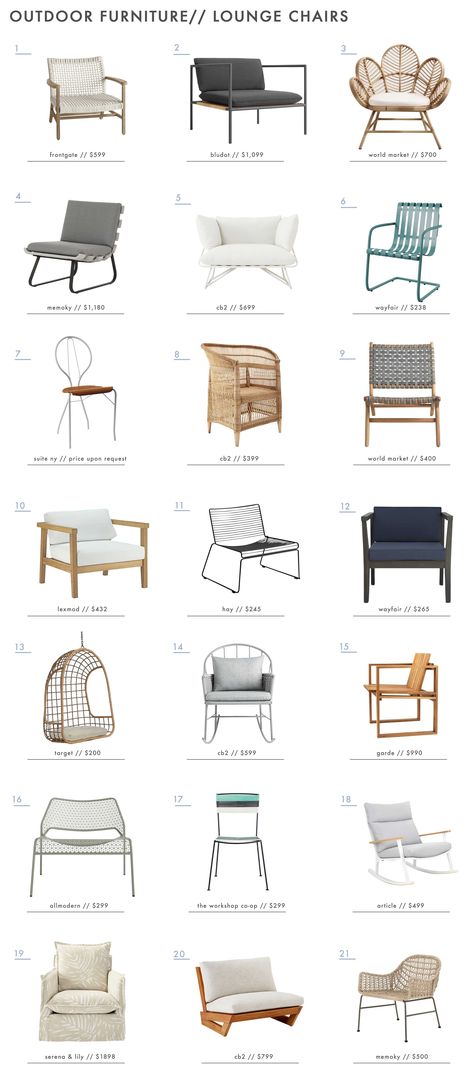 130+ of Our Favorite Patio & Outdoor Furniture Picks to Get Summer Started...RIGHT NOW Porch Lounge Chair, Kursi Outdoor, Patio Outdoor Furniture, Patio Furniture Layout, Bungalow Interiors, Terrace Furniture, Teak Patio Furniture, Upholstered Swivel Chairs, Modern Patio Furniture