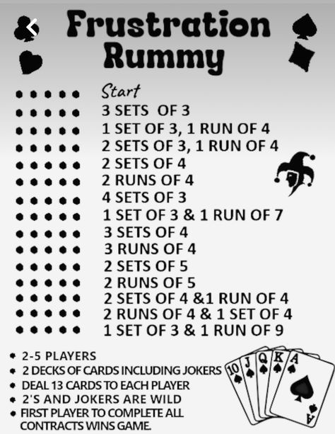 Frustration Rummy, Rummy Card Game, Best Peanut Butter Cookies, Games For All Ages, Rummy Game, Christmas Decorations Easy, Fun Card Games, Fun Christmas Games, Charcuterie Recipes