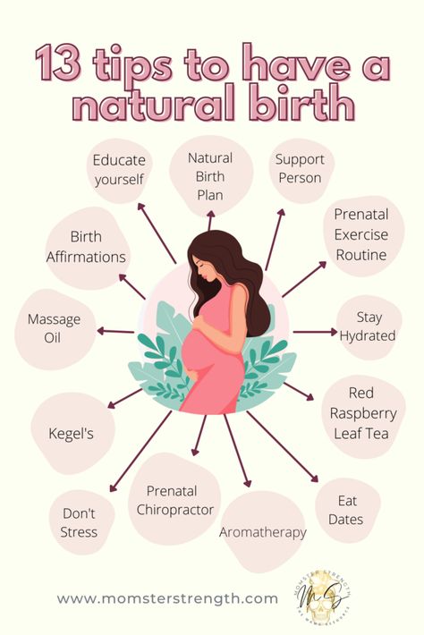 Birth Positions Natural, Labor Plan, Natural Birth Tips, Birthing Positions, Maternity Fitness, Labor Prep, Prenatal Fitness, Natural Birthing Plan, Natural Labor