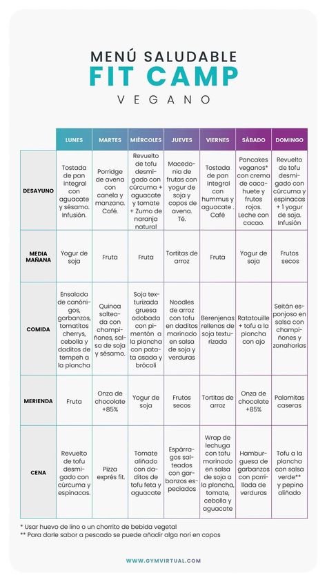 2024 Habits, Menu Semanal, Healthy Lunches For Kids, Healthy Lifestyle Food, Plant Based Nutrition, Healthy Lunch, Plant Based, Healthy Lifestyle, Nutrition