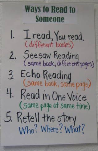 Ways to Read to Someone Buddy Reading, Read To Someone, Reading Buddies, Reading Center, Read To Self, Reading Aloud, Partner Reading, Classroom Anchor Charts, Reading Anchor Charts