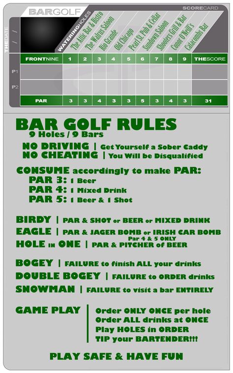 BOULDER bar golf score card... why did I not have this when I was living there!! SO hilarious! Golf Score Card, Bar Golf, Golf Centerpieces, Pub Golf, Golf Party Games, Golf Bar, Golf Card Game, Golf Etiquette, Golf Party Decorations