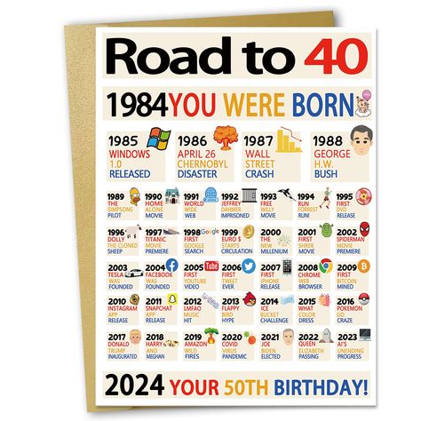 PRICES MAY VARY. EXQUISITE DESIGN: The nice 40 years old birthday card is printed with special techniques and designs. You can use it as a birthday gift, shoot props, poster, tabletop display, or even a photo. MEMORABLE GIFT: Road in 1984 birthday card contains interesting events that happened every year, would be a memorable gift for anyone who turns 40 in 2024. HIGH QUALITY: This greeting card is printed on recycle 300gsm linen cardstock for a luxury feel. Comes with a sturdy envelope and sticker for mailing or gifting. DIY BY YOUSELF: The card measures 10.6 by 7.9 inches. The inside of the card is blank, you can draw or write whatever you want on it to express your ideas. QUALITY GUARANTEE: If the product you received is damaged or defective, please contact us or request a replacement o 50th Birthday Cards For Women, 1964 Birthday, Birthday Card For Women, 1974 Birthday, Birthday Card For Mom, Old Birthday Cards, 45th Birthday, Husband Birthday Card, Card For Mom