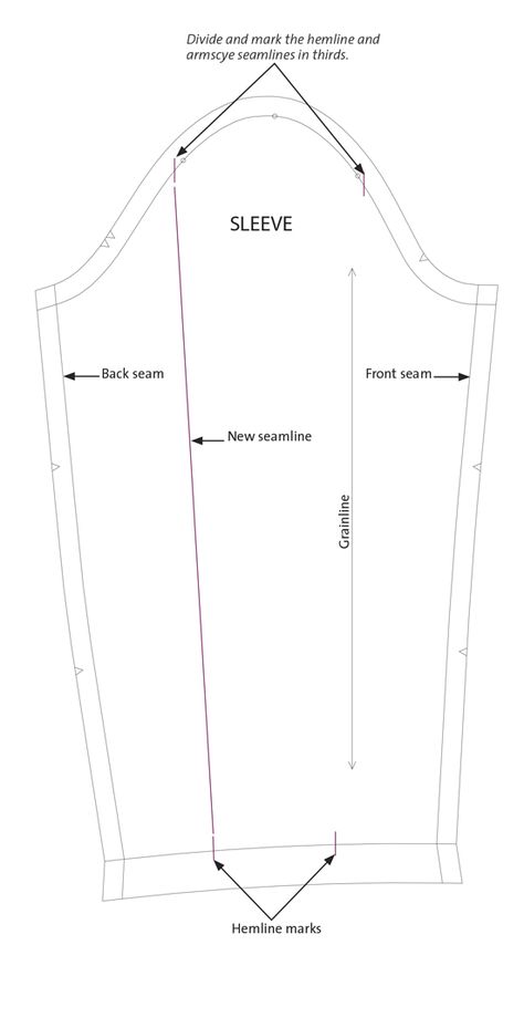 Divide a One-Piece Sleeve Pattern | Web Extra - Threads Sewing Blouses, Garment Pattern, Womens Sewing Patterns, Vogue Patterns, Pattern Drafting, Sleeve Pattern, Fashion Sewing Pattern, Sewing Skills, Jacket Pattern