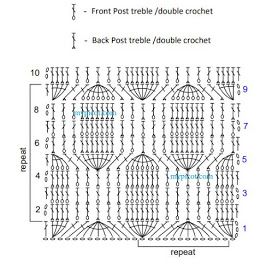 Crochet Cables Pattern, Honeycomb Stitch, Crochet Hoodie, Crochet Stitches Diagram, Crochet Cable, Crochet Motif Patterns, Vogue Knitting, Crochet Cushions, Bobble Stitch