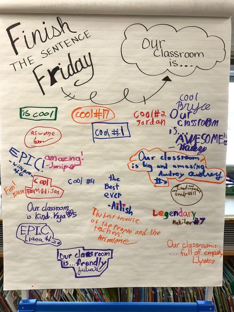 Whiteboard Questions Friday, White Board Morning Message, Whiteboard Messages Friday, Friday Writing Prompts, Morning Meeting Activities 3rd Grade, Things To Write On A White Board, Friday Whiteboard Prompt, Morning Prompts, Morning Questions