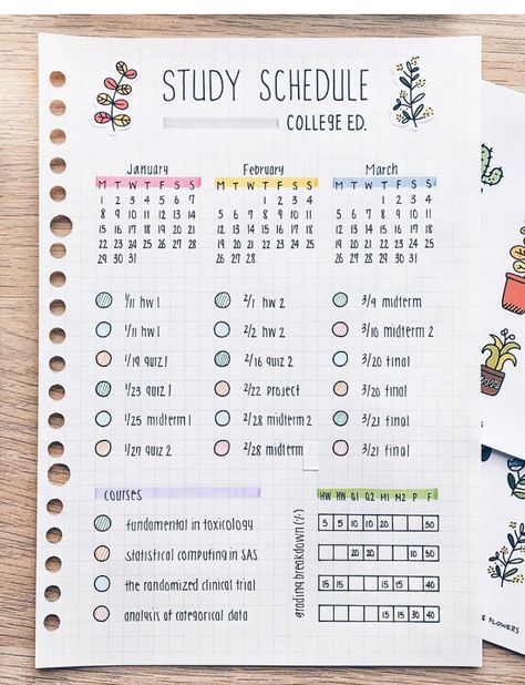 Timetable Ideas Aesthetic, How To Bullet Journal, Bullet Journal Ideas Templates, Bullet Journal Paper, Bulletin Journal Ideas, Bullet Journal Tracker, Study Journal, Bullet Journal Mood, Bullet Journal Aesthetic