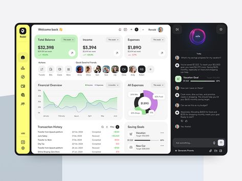 Empower yourself with Rokkl and take control of your financial journey. Bank Dashboard, Banking Dashboard, Web Banking, Web Dashboard, Income And Expenses, Dashboard Design, Online Banking, Wallet Chain, Financial Goals