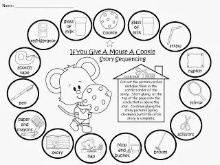 Free:  If You Give A Mouse A Cookie Sequencing.  Based on the story by Laura Numeroff. For Educational Purposes Only...Not For Profit.  Enjoy! Regina Davis at Fairy Tales And Fiction By 2. If You Take A Mouse To School Printables, Laura Numeroff, Mouse A Cookie, Sequencing Cards, Story Sequencing, Story Activities, Sequencing Activities, Author Studies, Electrical Wiring Diagram