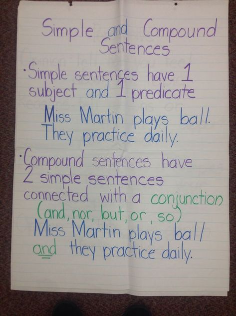 Simple and compound sentence anchor chart Complex Sentences Anchor Chart, Sentences Anchor Chart, Sentence Anchor Chart, Compound Sentence, Grammar Anchor Charts, Simple And Compound Sentences, 6th Grade Activities, Compound Sentences, 3rd Grade Writing