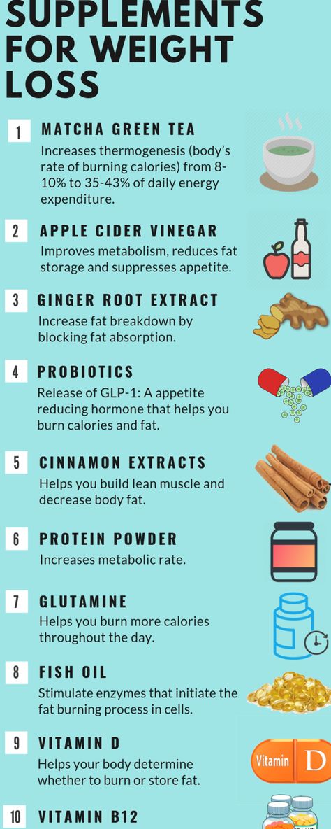 Ways To Boost Metabolism, Definition Of Health, Metabolism Boosting Foods, Improve Metabolism, Probiotic Foods, Grade 12, Daily Energy, Build Lean Muscle, Fitness Plan