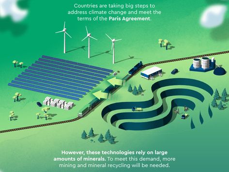 Open pit mine + Green Energy Isometric Diorama by Harrison Schell Green Energy Poster, Green Energy Illustration, Isometric Diorama, Mining Illustration, Green Energy Design, Isometric Infographic, Green Industry, Open Pit, Ecology Design