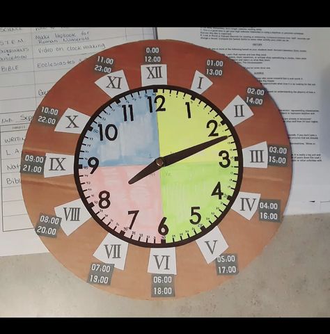 Made with free printables from “roman numerals activity packet” Roman Numerals Activity, Teaching Clock, Military Time, Roman Numerals, Montessori, Free Printables, Clock