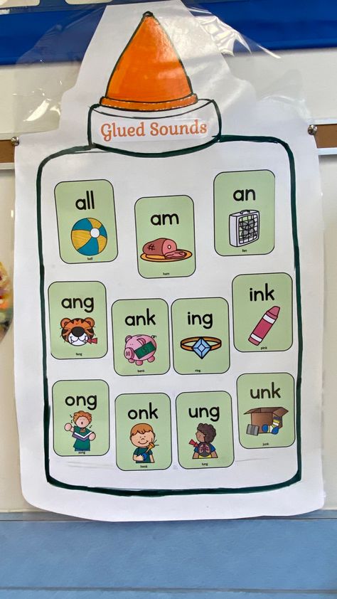 Kindergarten Fundations, 2nd Grade Fundations, Fundations Classroom Set Up, First Grade Fundations, Fundations First Grade, Fundations Second Grade, Wilson Fundations Kindergarten, Fundations Level 1 Centers, Fundations Second Grade Organization