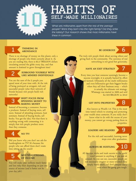 10 Habits of Self-Made Millionaires Infographic Self Made Millionaire, Better Job, Success Habits, Jobs Hiring, Millionaire Mindset, Money Matters, Self Made, Inbound Marketing, Successful People