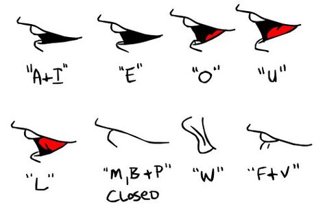 side mouth shapes for lip sync  ★ || CHARACTER DESIGN REFERENCES™ (https://www.facebook.com/CharacterDesignReferences & https://www.pinterest.com/characterdesigh) • Love Character Design? Join the #CDChallenge (link→ https://www.facebook.com/groups/CharacterDesignChallenge) Share your unique vision of a theme, promote your art in a community of over 50.000 artists! || ★ Mouth Movement Animation, Animation Tips Frame By Frame, How To Animate Mouth Movement, Lipsync Animation Reference, Lip Sync Reference, Lipsync Animation, Frame By Frame Animation Reference, Mouth Shapes, Facial Reference